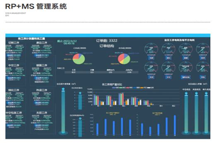 erp mes system