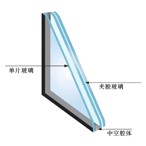 Acoustic insulated glass